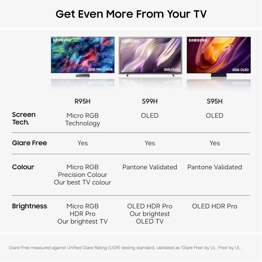 Samsung QE65S95HFTXXU 65" OLED Smart Television, 4K Ultra HD, Black, F Rated