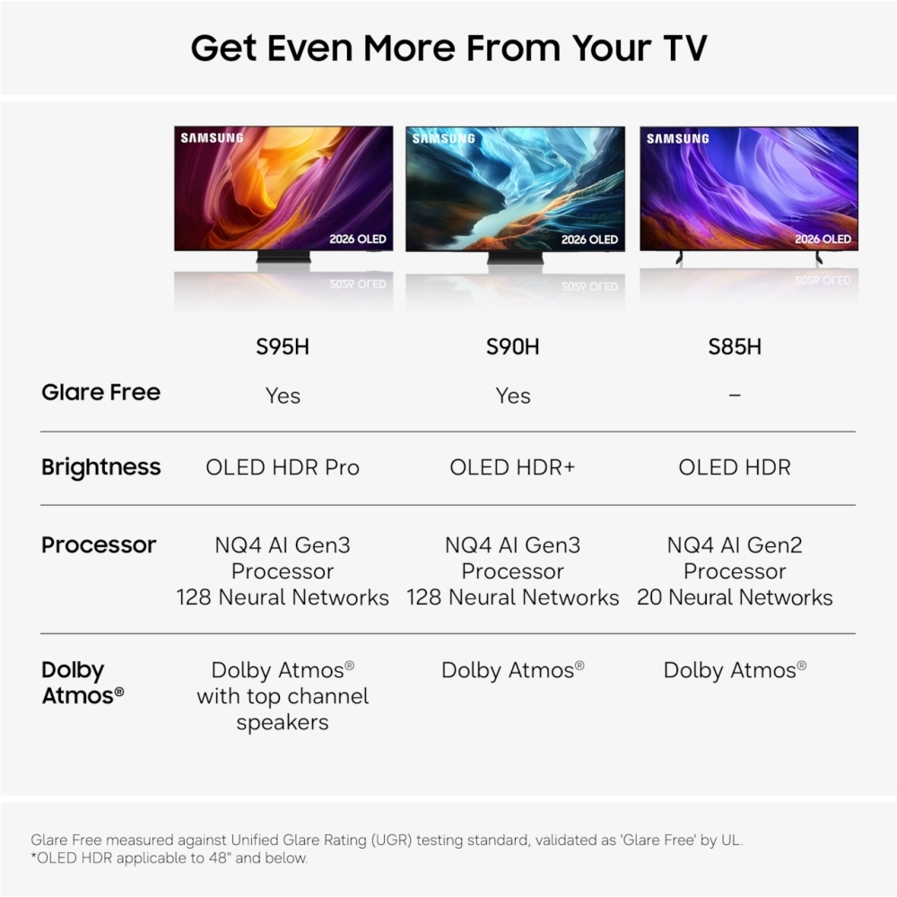 Samsung QE83S90HAEXXU 83" OLED Smart Television, 4K Ultra HD, Black, F Rated