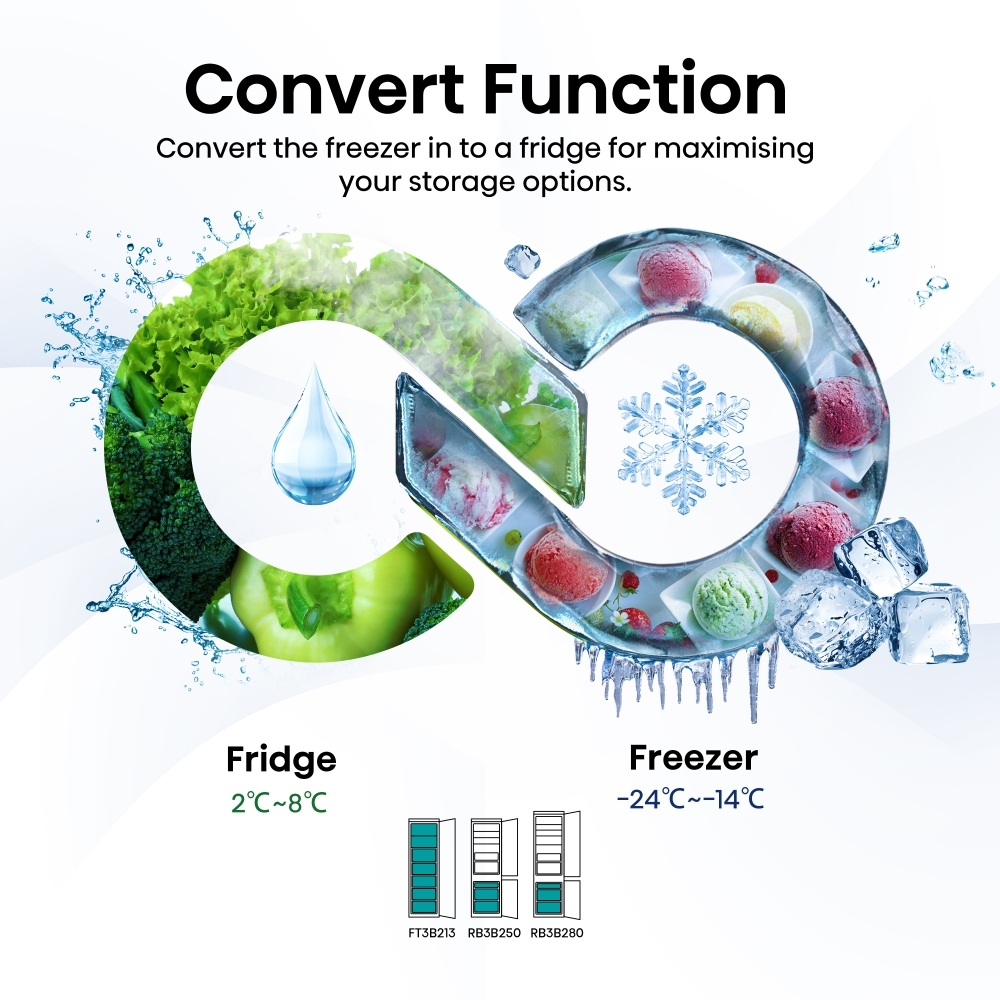 Hisense RB3B250SAWE1 No Frost Integrated Fridge Freezer, Sliding Hinge, 60/40, White, E Rated