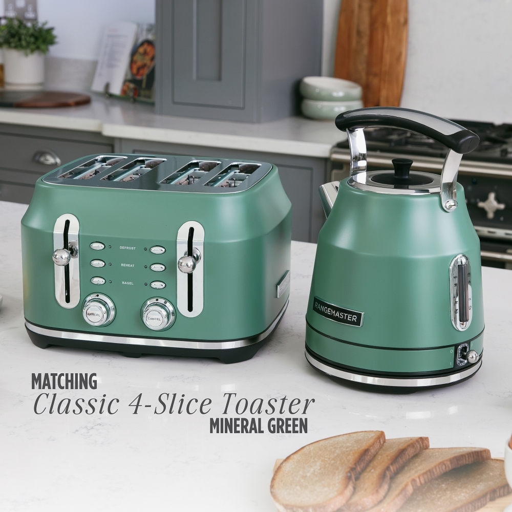 Rangemaster Kettle