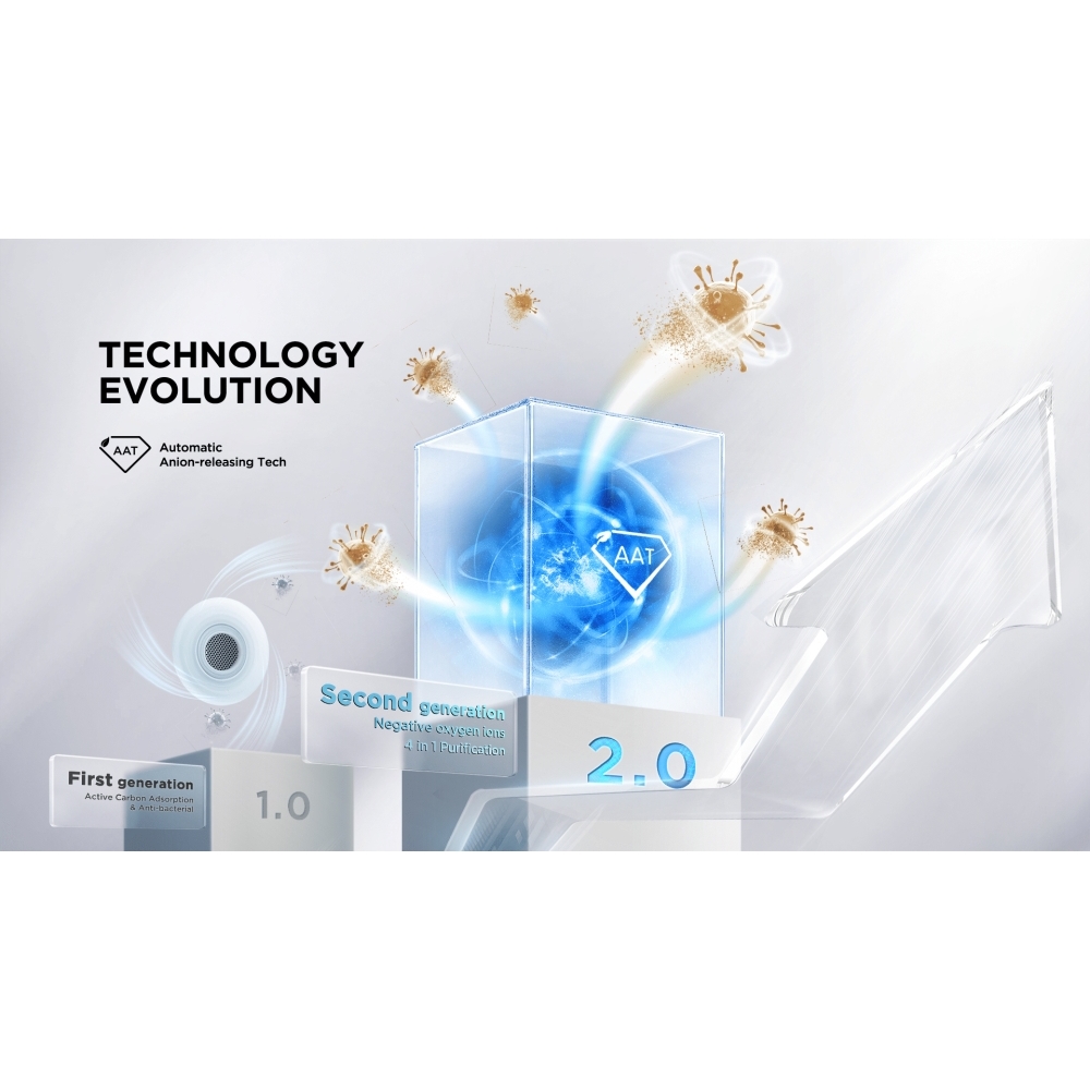 TCL RP505SSE2UK American Fridge Freezer,  Non-Plumbed, Grey, E Rated