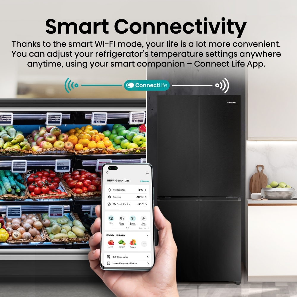 Hisense RQ5P470SAFD American Fridge Freezer, Black, D Rated,  Non-Plumbed