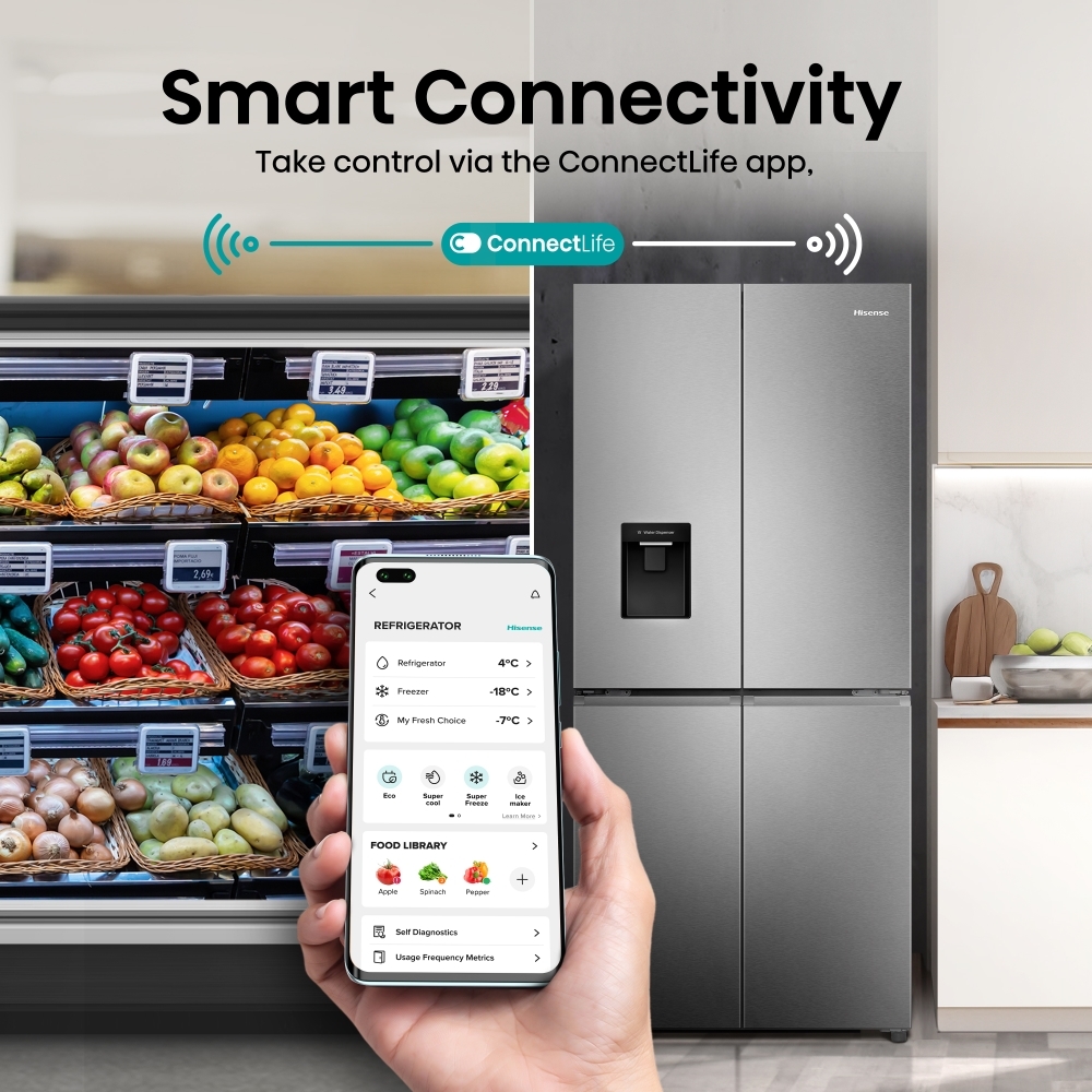 Hisense RQ5P470SMIE American Fridge Freezer, Silver, E Rated,  Non-Plumbed