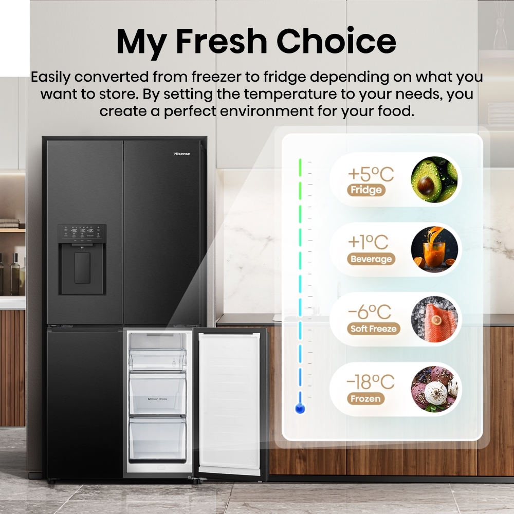 Hisense RQ5P470SYFD American Fridge Freezer, Black, D Rated,  Non-Plumbed