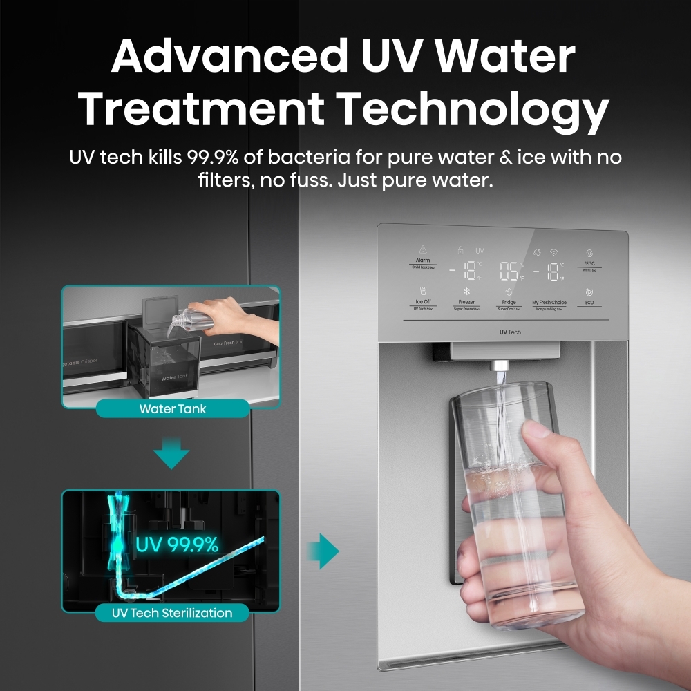 Hisense RQ5P640SYSD American Fridge Freezer, Stainless Steel, D Rated,  Non-Plumbed