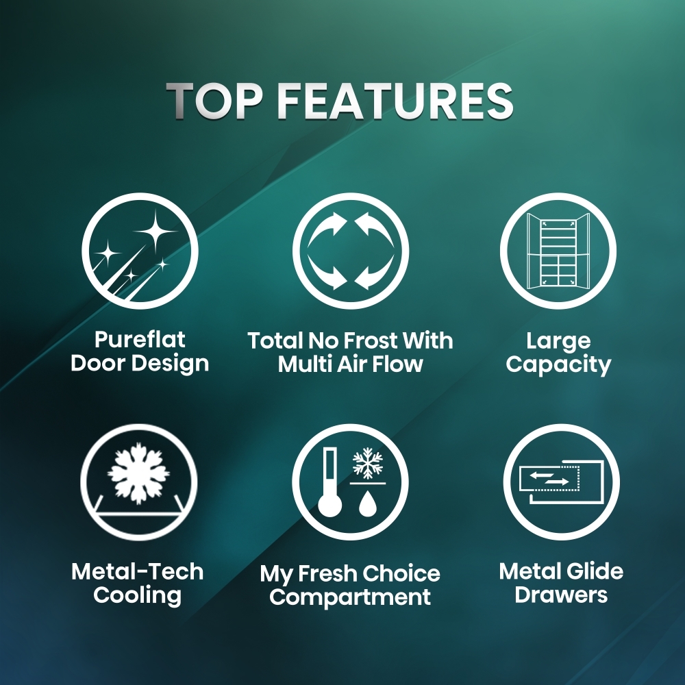 Hisense RQ758N4SAFE American Fridge Freezer, Black, E Rated,  Non-Plumbed