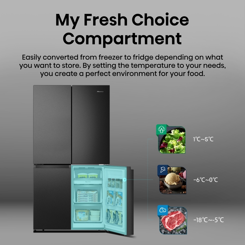 Hisense RQ758N4SAFE American Fridge Freezer, Black, E Rated,  Non-Plumbed