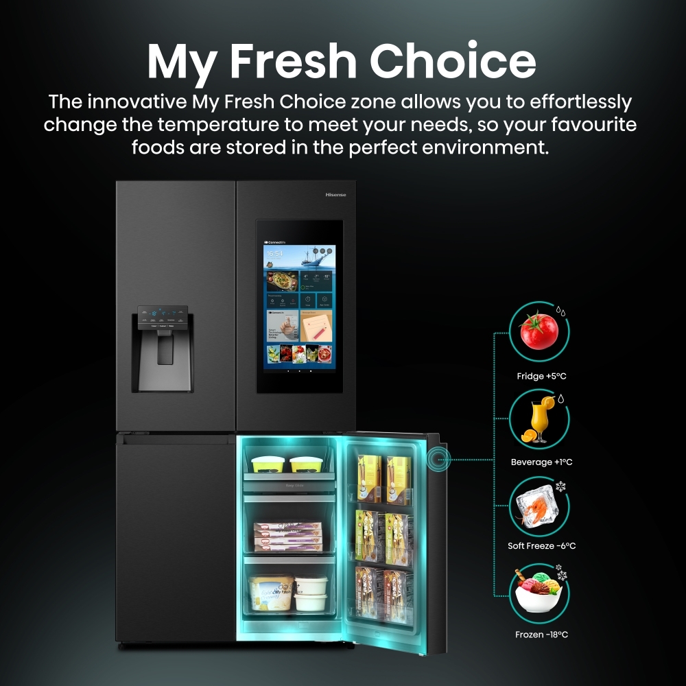 Hisense RQ760N4IFE American Fridge Freezer, Black, E Rated,  Plumbed