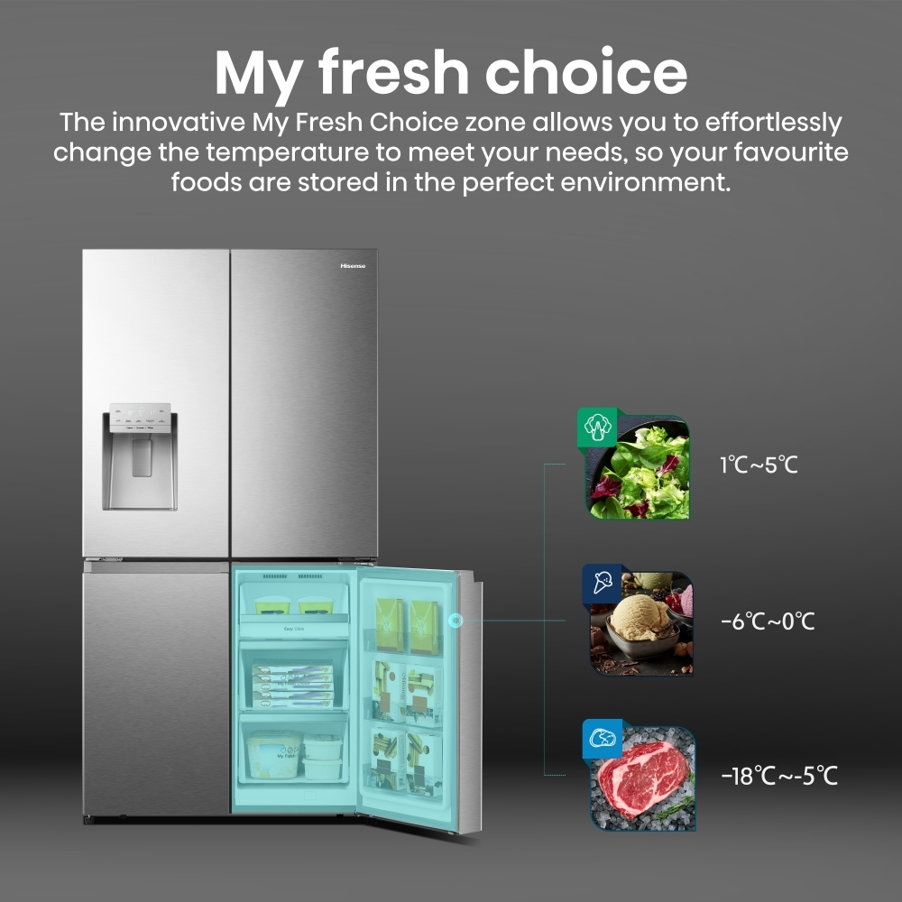 Hisense RQ760N4SASE American Fridge Freezer, Stainless Steel, E Rated,  Non-Plumbed