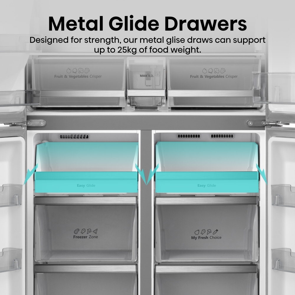 Hisense RQ760N4SASE American Fridge Freezer, Stainless Steel, E Rated,  Non-Plumbed