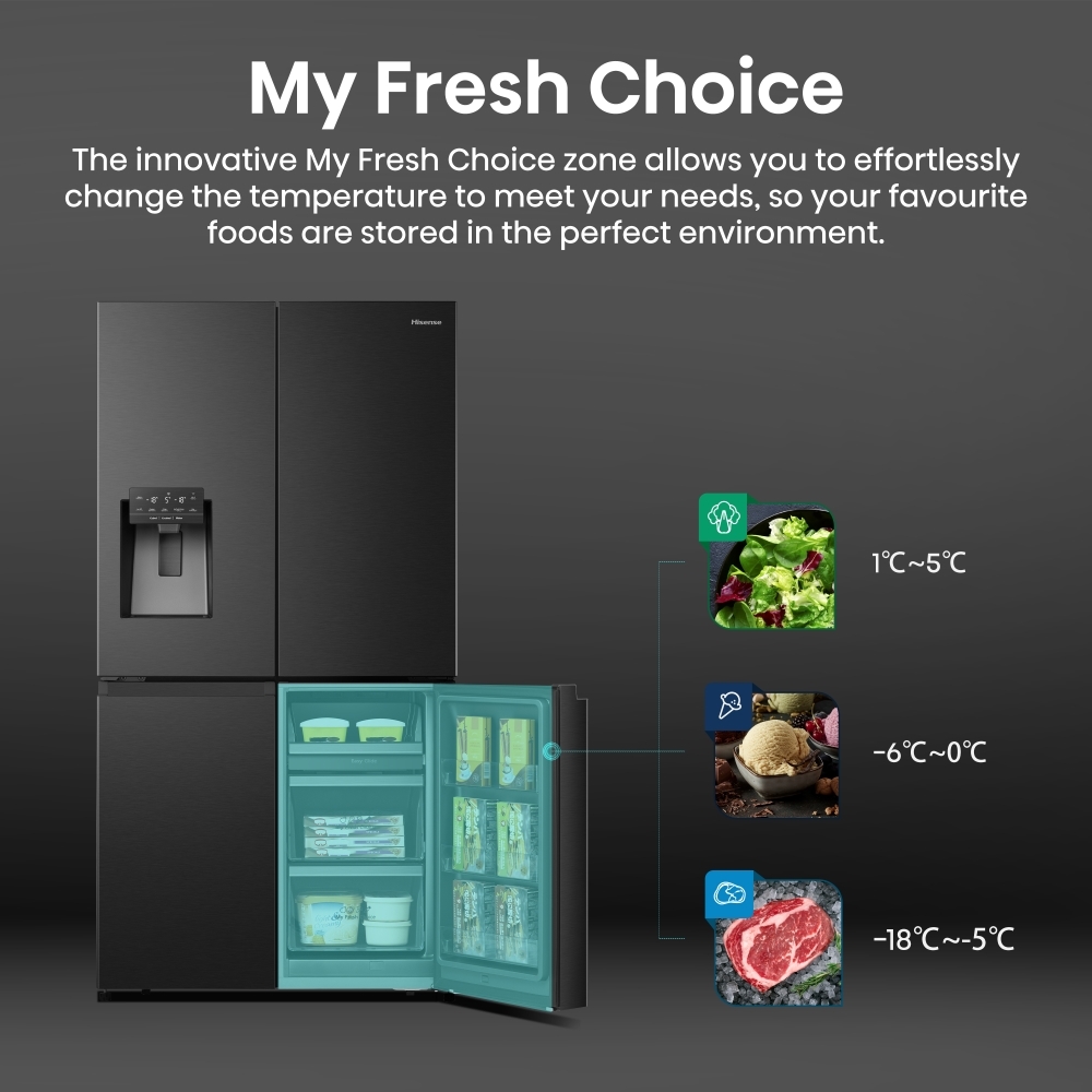 Hisense RQ760N4SBFE American Fridge Freezer, Black, E Rated,  Non-Plumbed