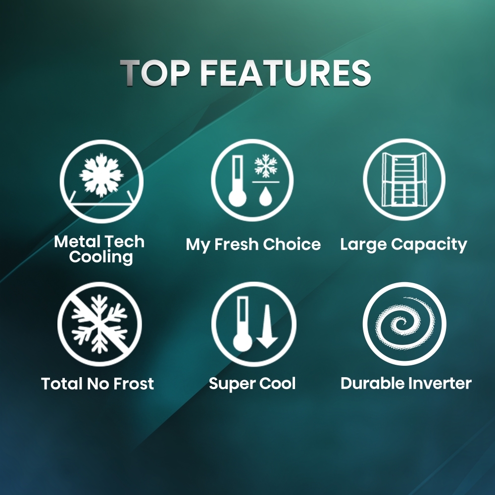 Hisense RQ768N4GBE American Fridge Freezer,  Non-Plumbed, Black, E Rated