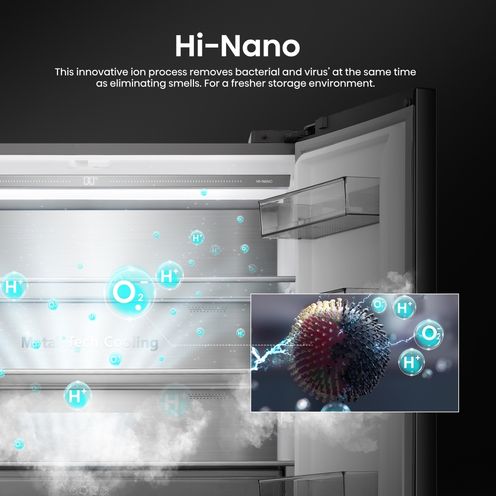 Hisense RQ768N4GBE American Fridge Freezer,  Non-Plumbed, Black, E Rated