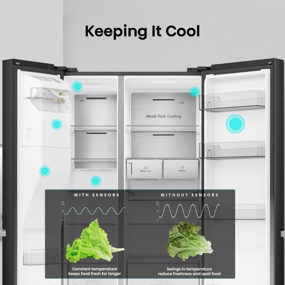 Hisense RS818N4TFE American Fridge Freezer,  Non-Plumbed, Black, E Rated