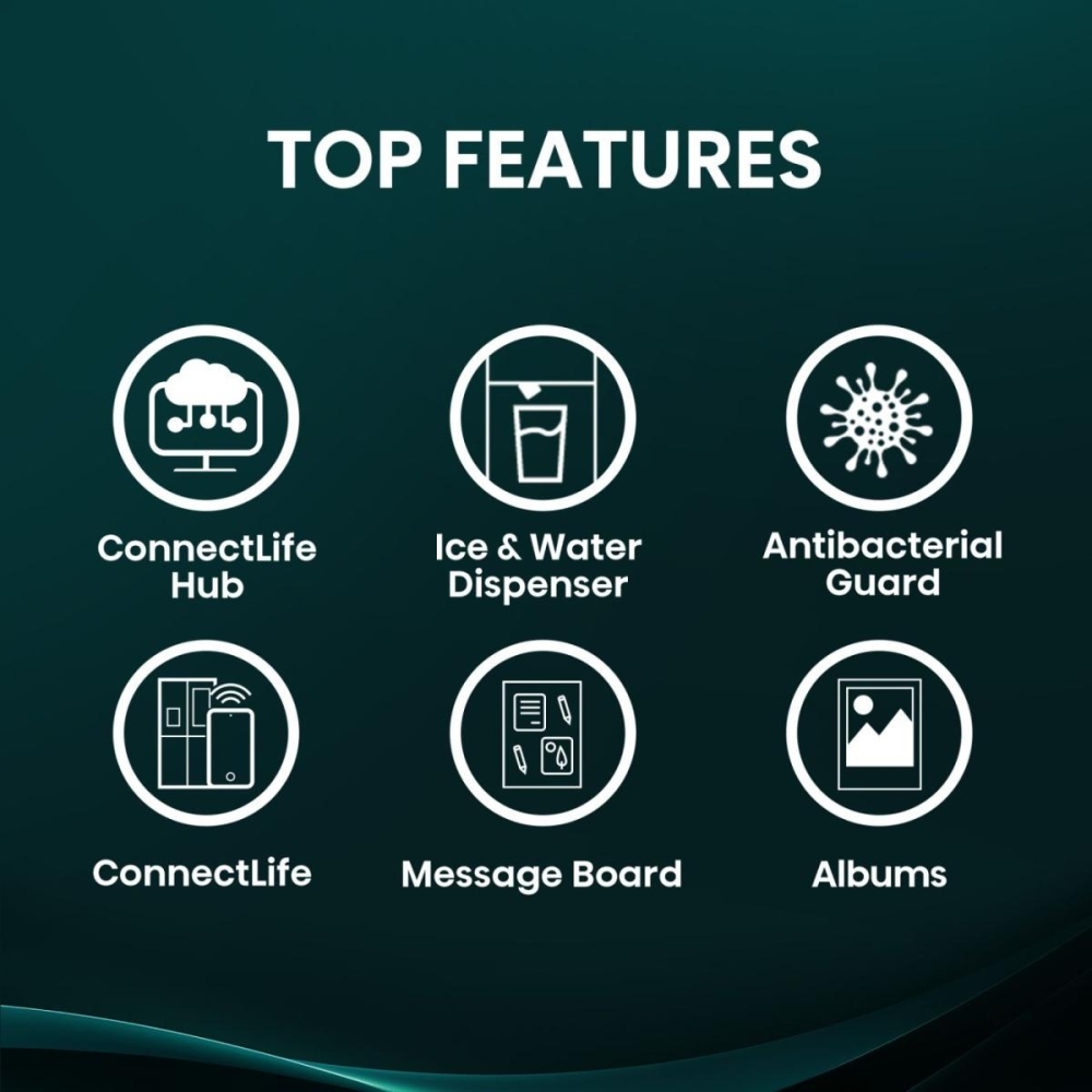 Hisense RS9P628GPFE American Fridge Freezer,  Plumbed, Grey, E Rated