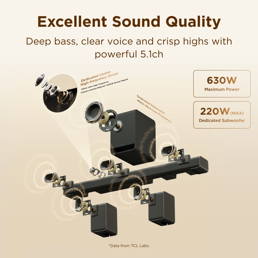TCL S65K-UK Subwoofer, Black