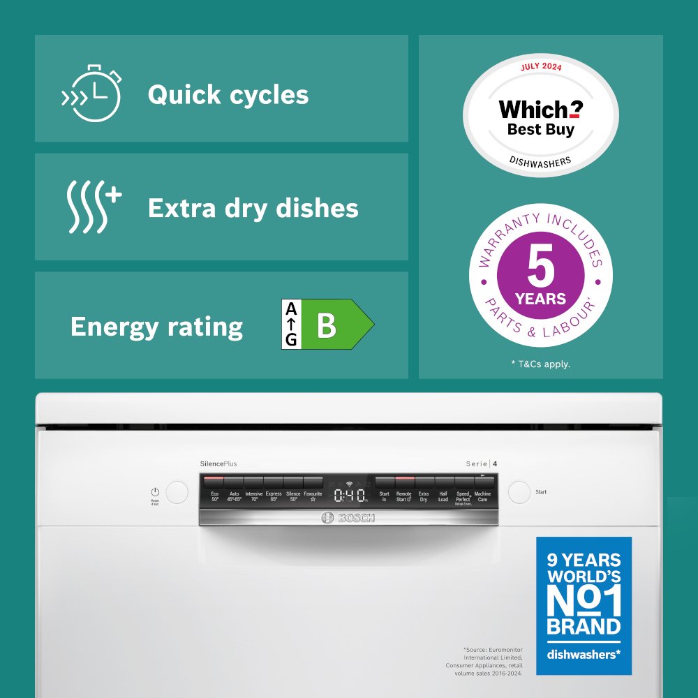 Kitchen Appliances Neue Integrated Dishwasher Idsh604w Mister