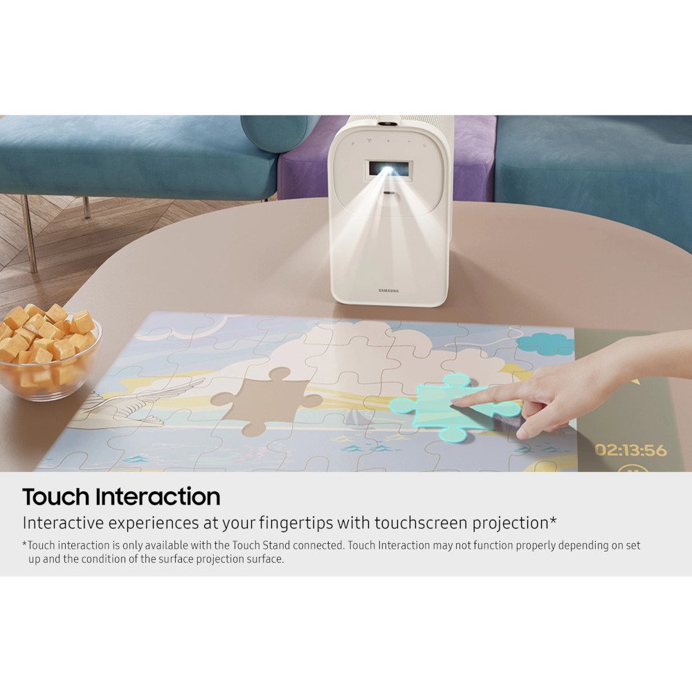 Samsung SP-LPF5DSAXXXU The Premiere 5 Full HD Touch Interaction Projector, White