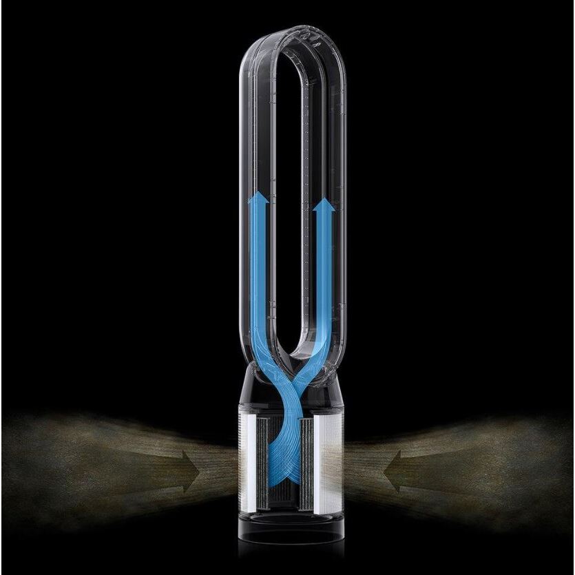 dyson tp07 wattage