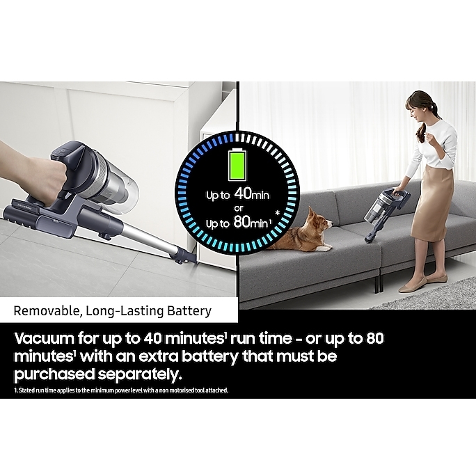 Samsung VS15A6031R4 Jet 60 Turbo Cordless Stick Vacuum Cleaner Max 150W Suction Power with 40 Min Run Time, Purple