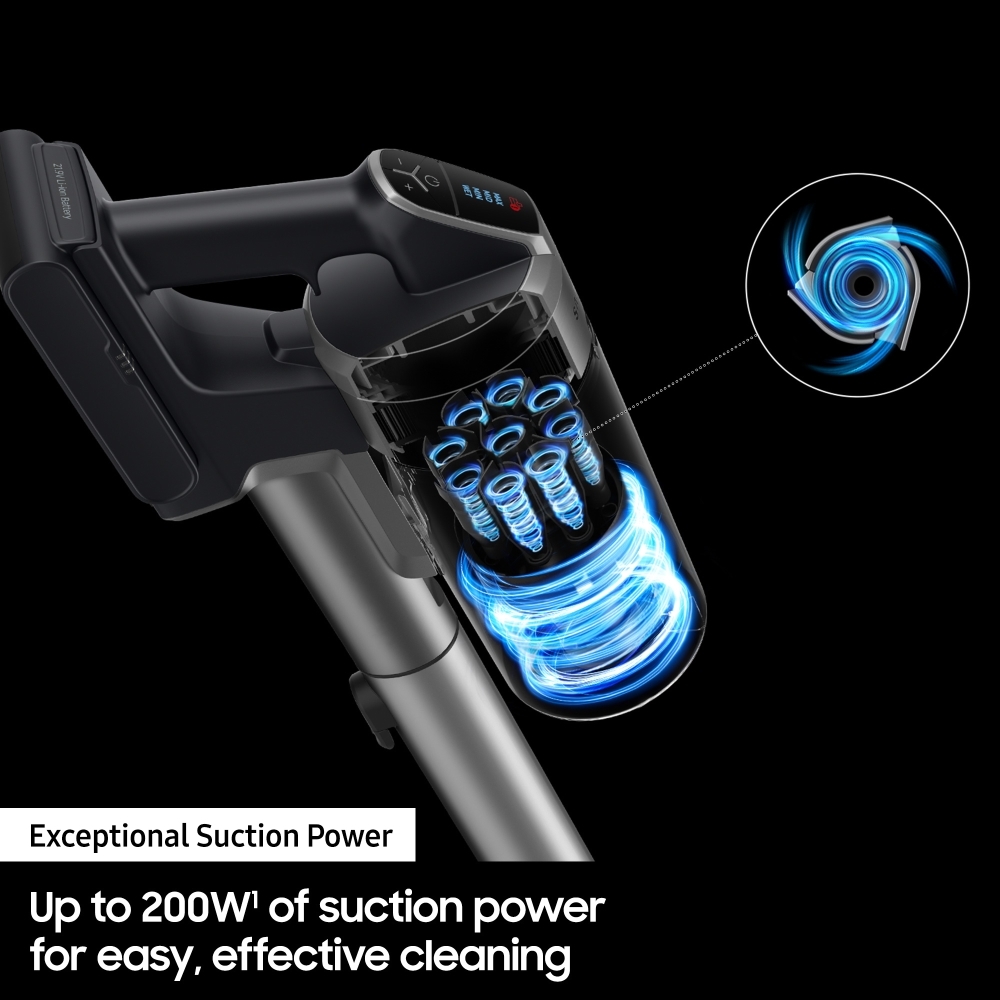 Samsung VS20B75AGR1 Jet 75E Pet Cordless Stick Vacuum Cleaner Max 200W