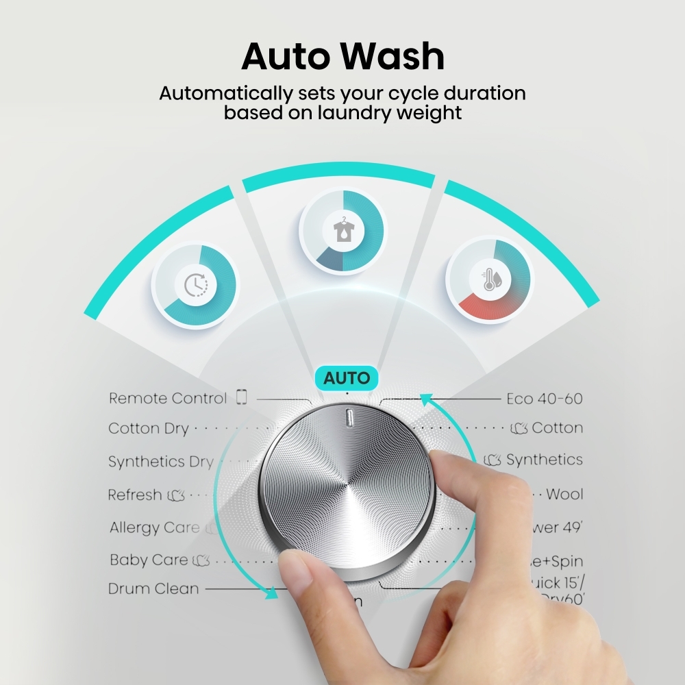 Hisense WD3S1043BW3 Washer Dryer, 10.5kg/6kg, 1400 Spin, White, D Rated