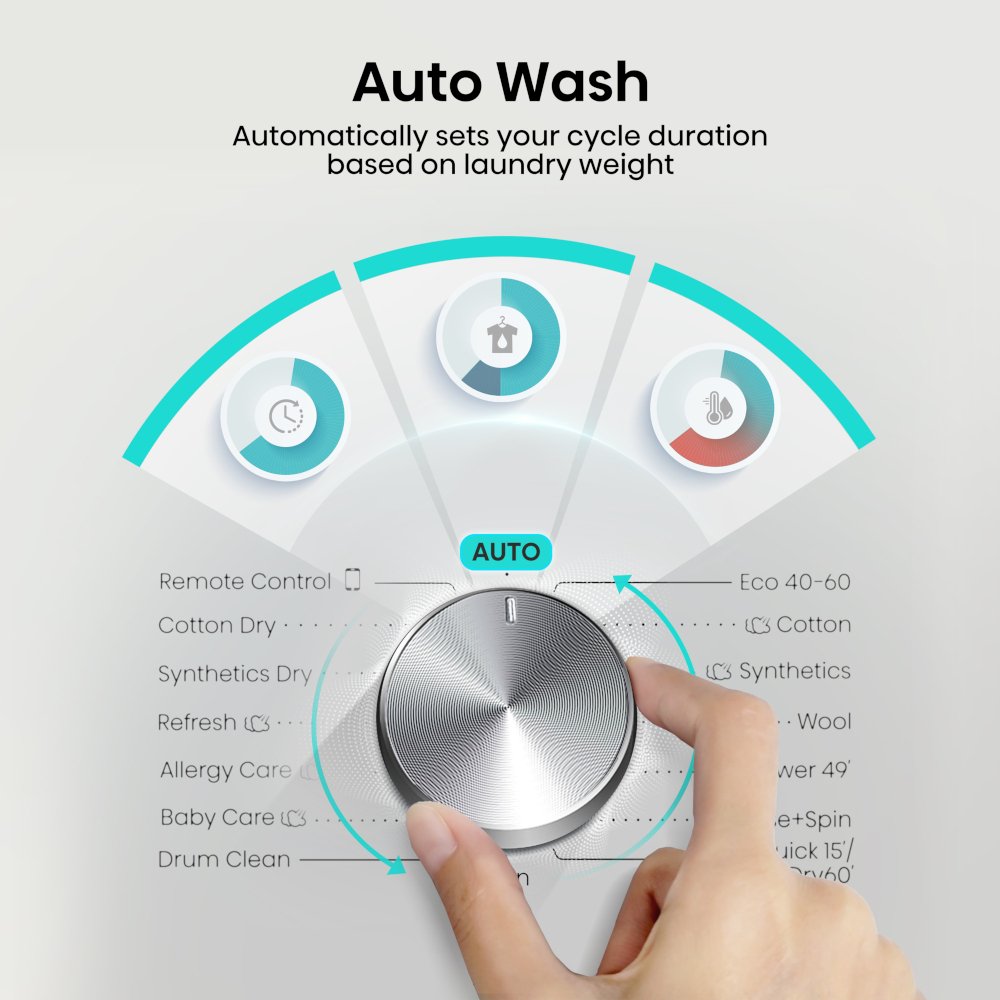 Hisense WD3S8043BW3 Washer Dryer, 8kg/5kg, 1400 Spin, White, D Rated