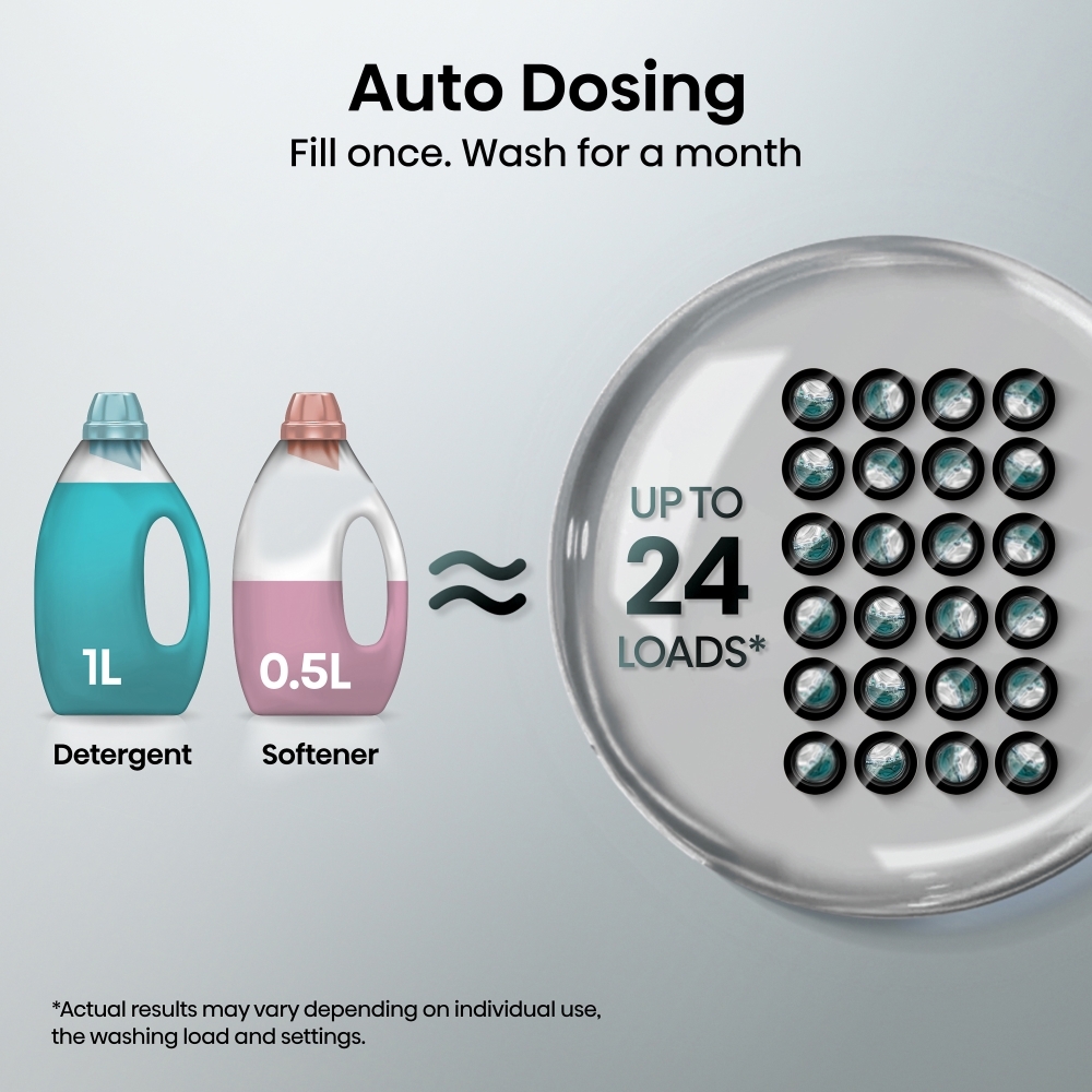 Hisense WD5S1045BB Washer Dryer, 10.5kg/6kg, 1400 Spin, Black, D Rated