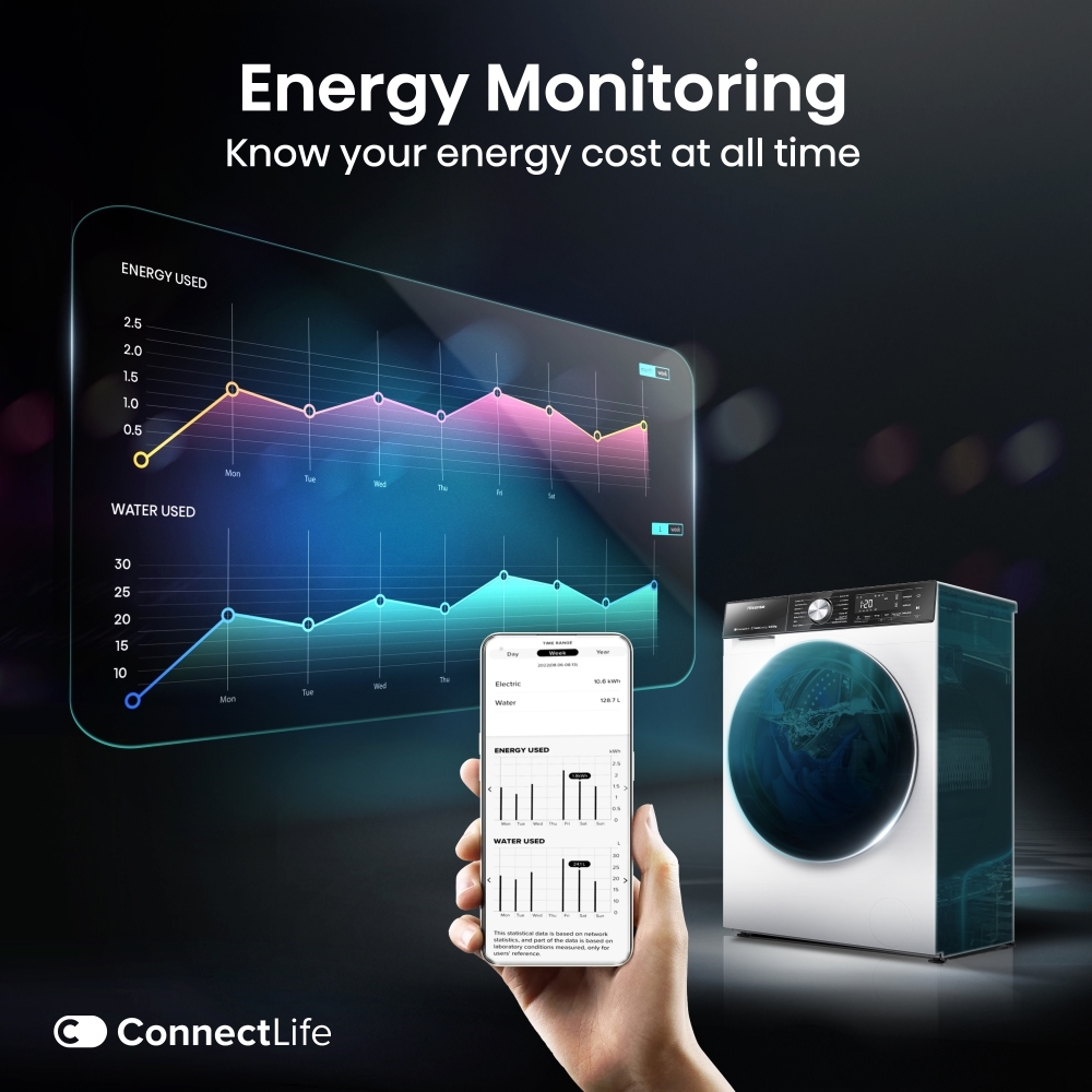 Hisense WD5S1045BW 5S Series Washer Dryer, 10kg/6kg, 1400 Spin, White, A Rated