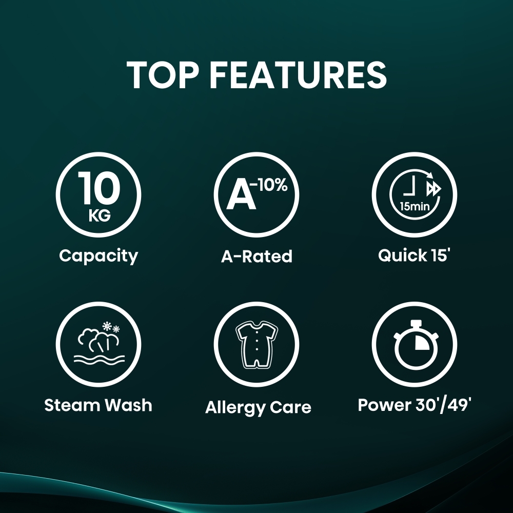 Hisense WF1Q1041BW Washing Machine, 10kg, 1400 Spin, White, A Rated