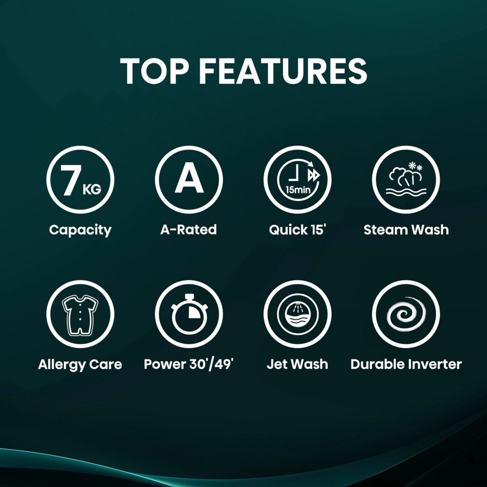 Hisense WF1Q7021BW Washing Machine