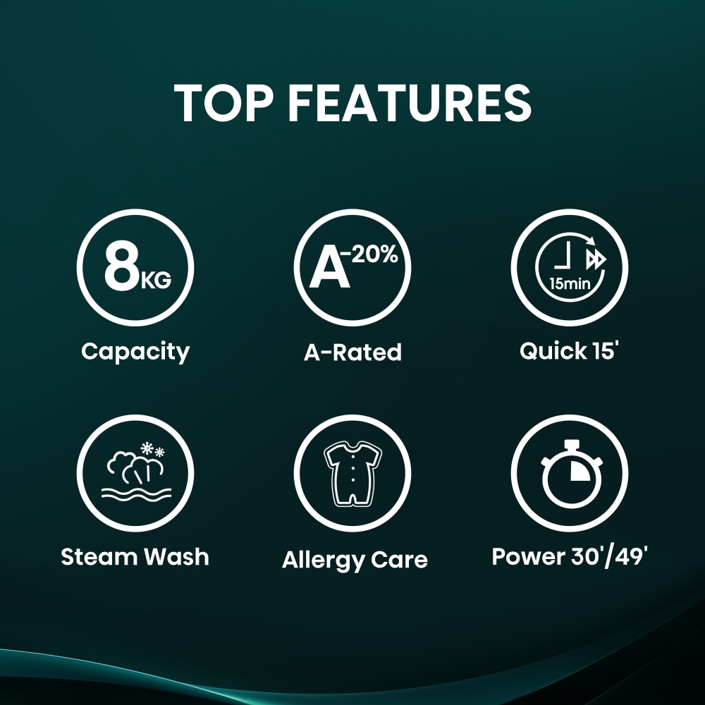 Hisense WF1Q8041BW Washing Machine, 8kg, 1400 Spin, White, A Rated