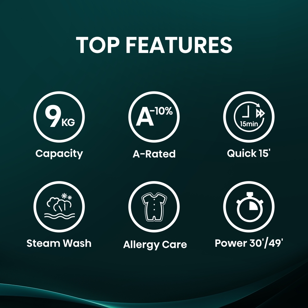 Hisense WF1Q9041BW Washing Machine, 9kg, 1400 Spin, White, A Rated