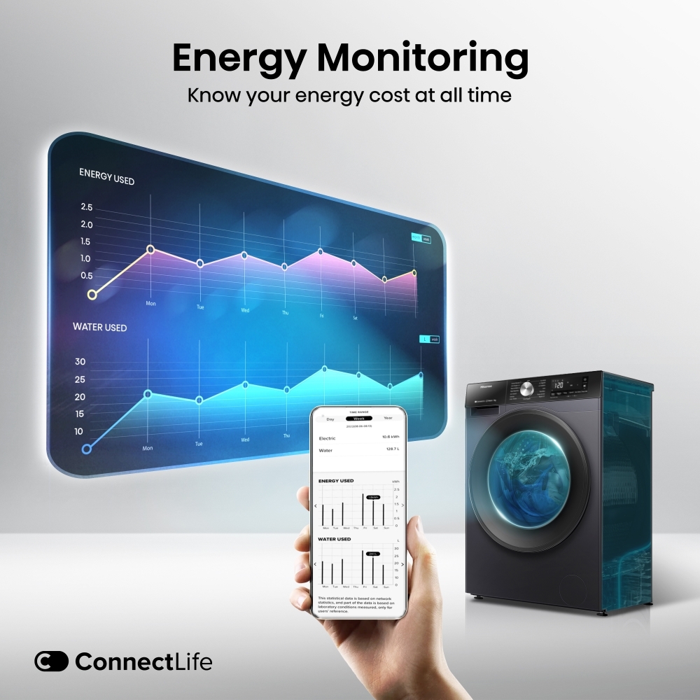 Hisense WF3S1243BB3 Washing Machine, 12kg, 1400 Spin, Black, A Rated