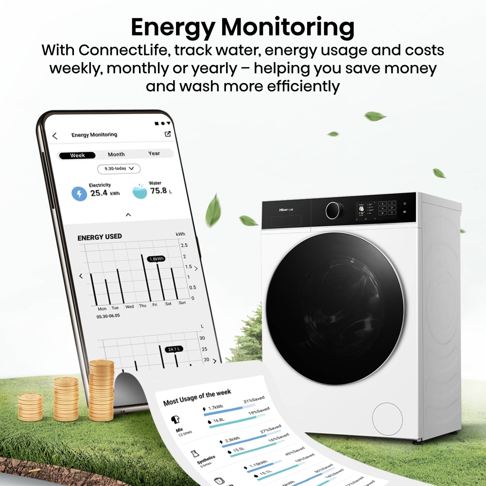 Hisense WF5I9043BWFS Washing Machine, 9kg, 1300 Spin, White, A Rated