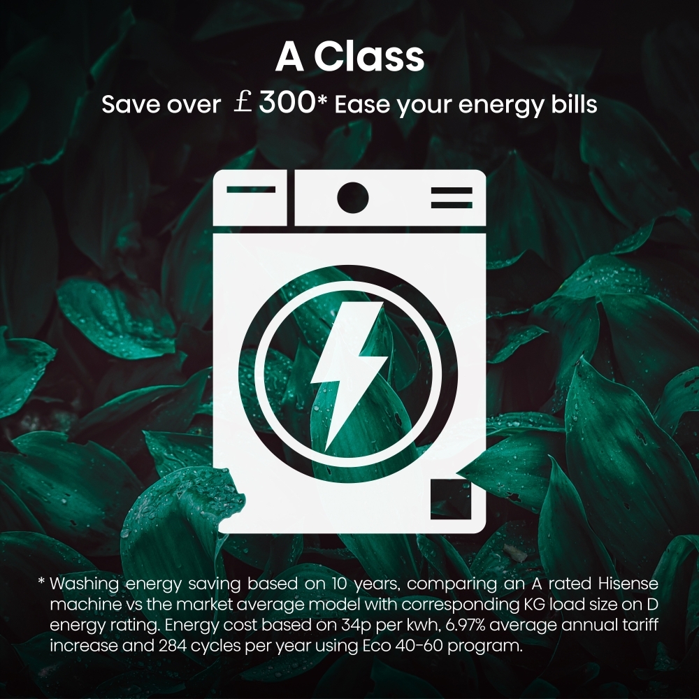 Hisense WF5S1245BB 5S Series Washing Machine, 12kg, 1400 Spin, Black, A Rated