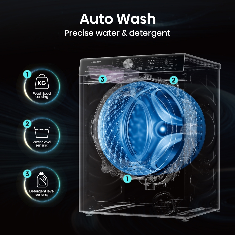 Hisense WF5S1245BB 5S Series Washing Machine, 12kg, 1400 Spin, Black, A Rated