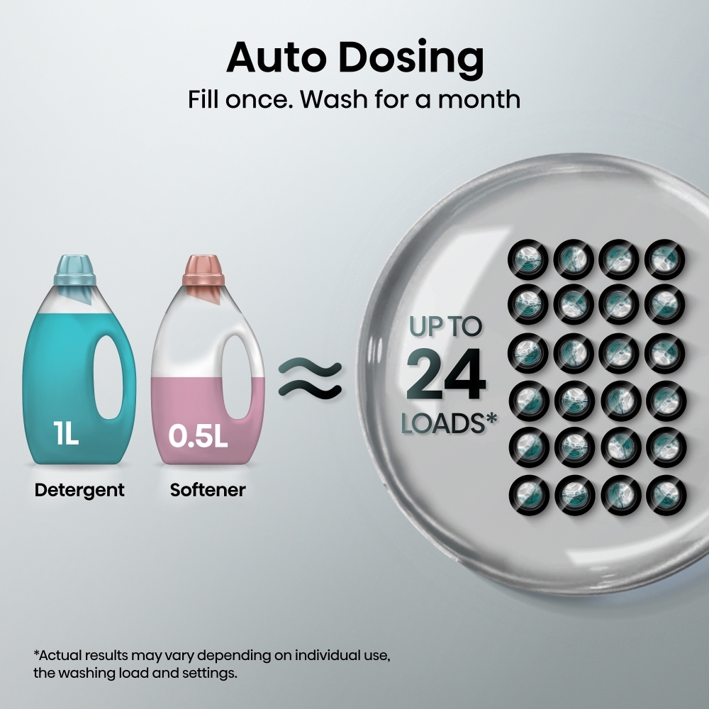 Hisense WF5S1245BB 5S Series Washing Machine, 12kg, 1400 Spin, Black, A Rated