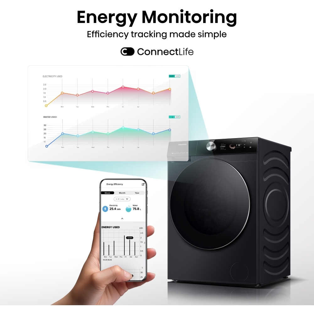 Hisense WF7S1247BB Washing Machine, 12kg, 1400 Spin, Black, A Rated