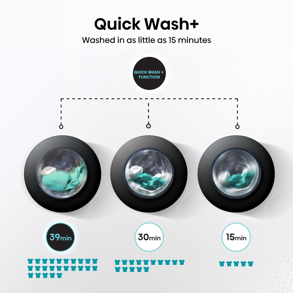 Hisense WF7S1247BB Washing Machine, 12kg, 1400 Spin, Black, A Rated