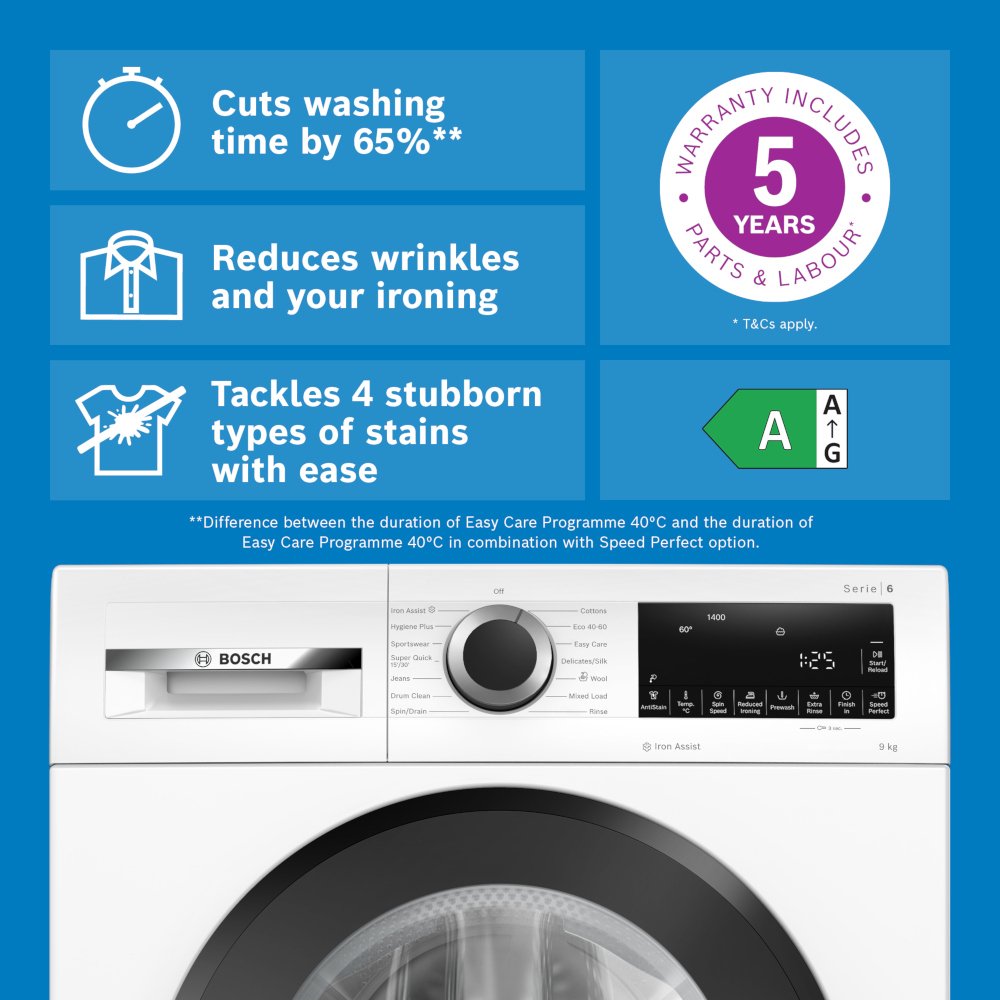 Bosch WGG24400GB Series 6 Washing Machine, 9kg, 1400 Spin, White, A Rated