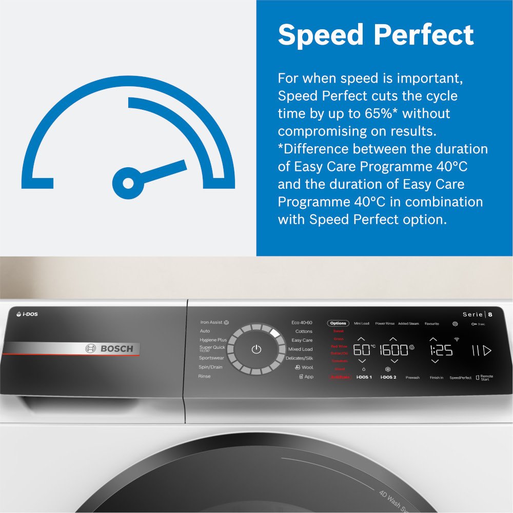 Bosch WIW28302GB Series 6 Integrated Washing Machine, 8kg, 1400 Spin, White, C Rated