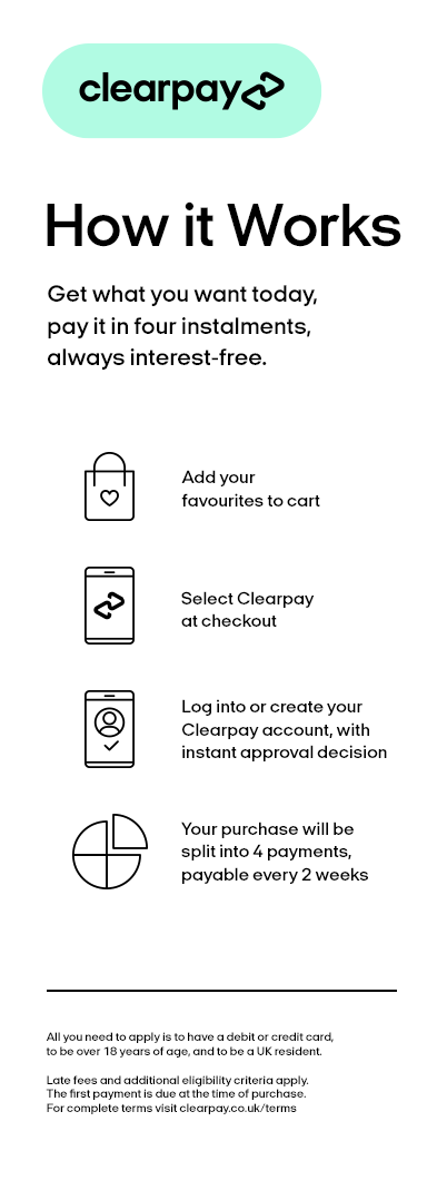Clearpay - How it works