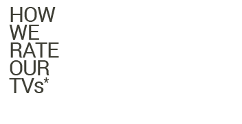 Input Lag