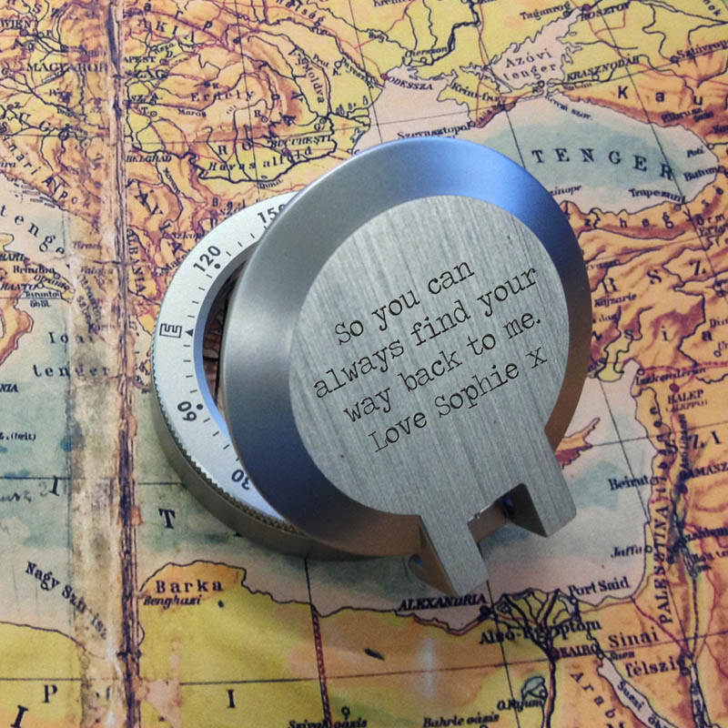 Personalised Compass