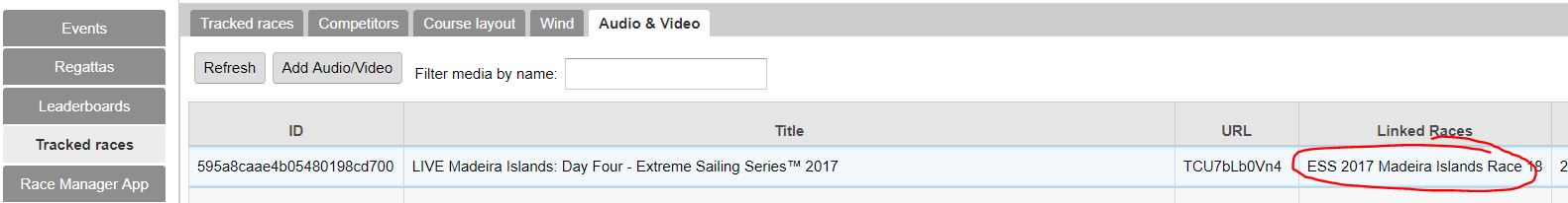 Figure 4: Link all races covered by the video