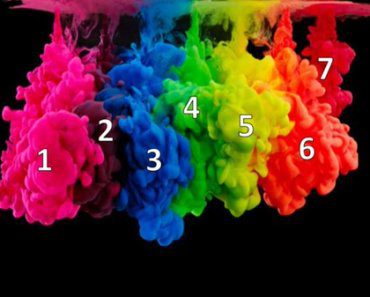 test-de-inteligencia-basado-en-colores