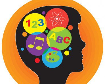 test-que-tipo-de-inteligencia-tienes