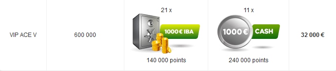 ace 5 betclic