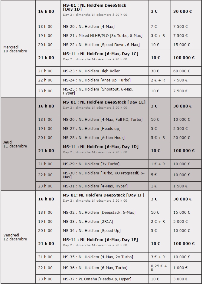 micro series pokerstars